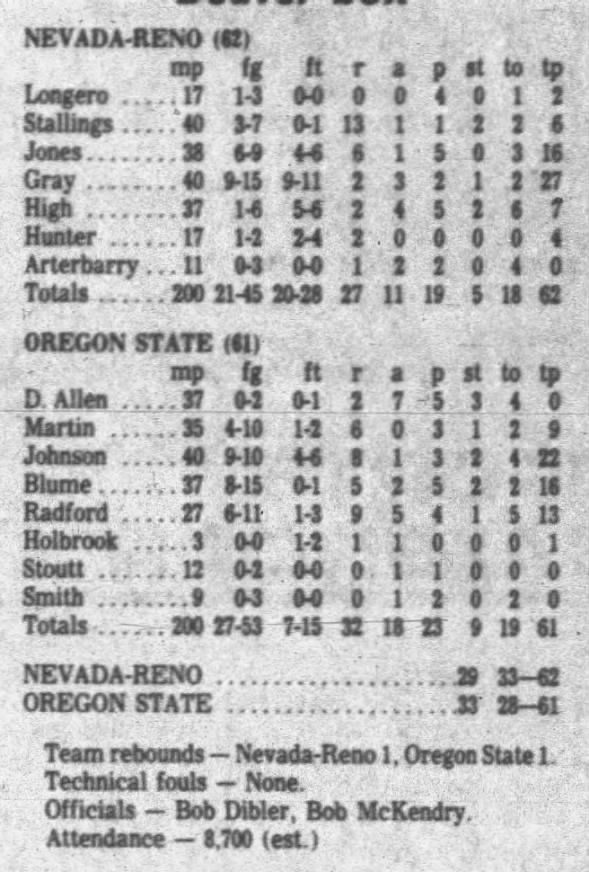 Clipping from Corvallis Gazette-Times